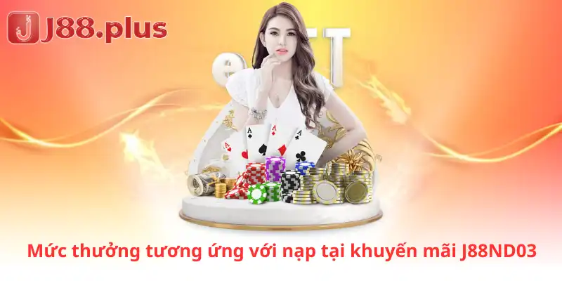 Mức thưởng tương ứng với nạp tại khuyến mãi J88ND03